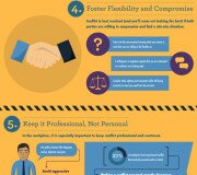 9 reglas para la gestión de conflictos en el trabajo - Infografía