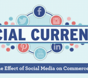 Efecto de las redes sociales en el ecommerce - Infografía