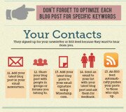 30 espacios para promocionar su blog - Infografía