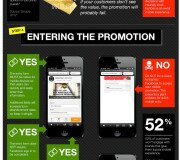 Promociones en Facebook mobile - Infografía