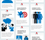 Mejores prácticas en Pinterest - Infografías