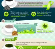 Beneficios del café y el té