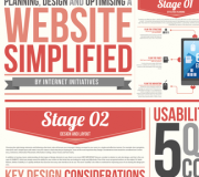 Sitio Web: Planificación, diseño y optimización - Infografía