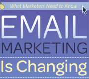 El email marketing está cambiando - Infografía