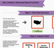 Cómo encontrar reclutadores en Linkedin - Infografía