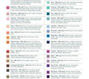 Psicologia de los colores - Infografía