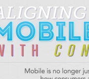 Marketing mobile - Infografía