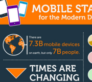 Estadísticas mobile - Infografía