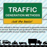 Metodos para generar tráfico - Infografia