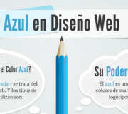 El color azul en el diseño Web - Infografia