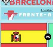 Barcelona vs Roma - Infografia