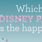 Parques de Disney - Infografia