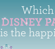 Parques de Disney - Infografia