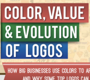 Logos Infografia